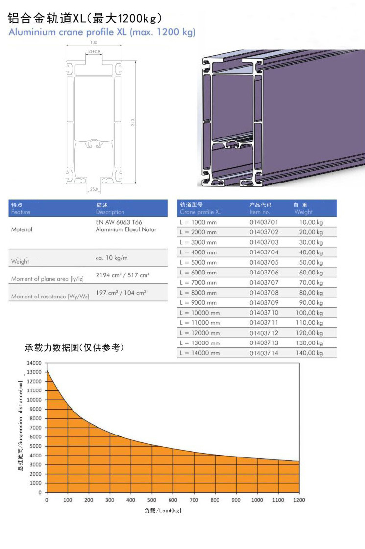 XL型铝合金轨道